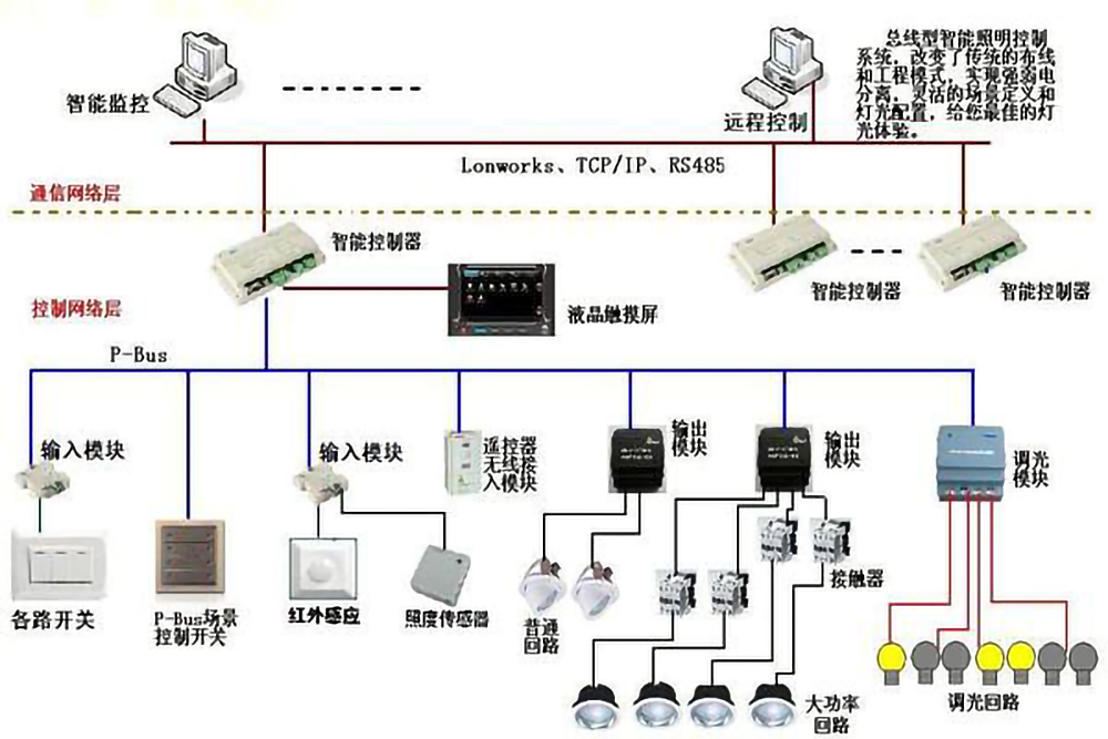 src_http___www.aaa5000.cn_uploads_allimg_20200328_1-20032Q5424E62.jpg&refer_http___www.sansint.jpg